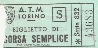 28 novembre 1906: la nascita trasporto pubblico di Torino