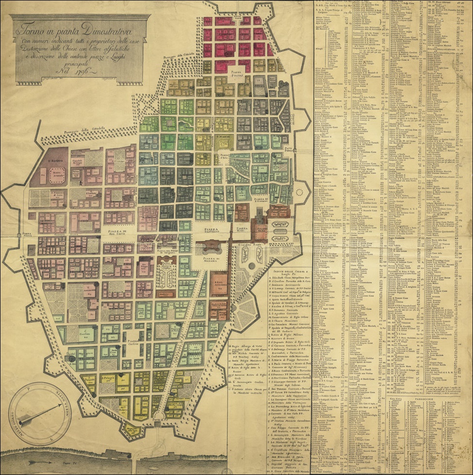 Mappa di Torino del 1800