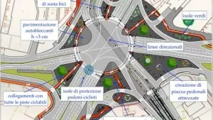 progetto piazza Baldissera